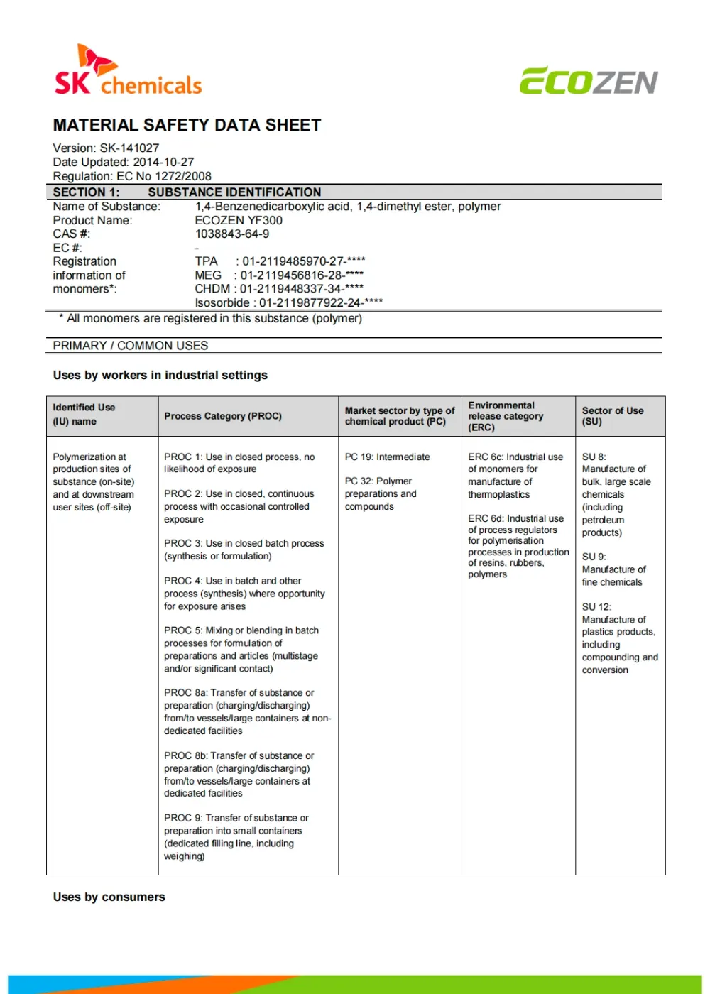 ECOZEN MSDS YF300