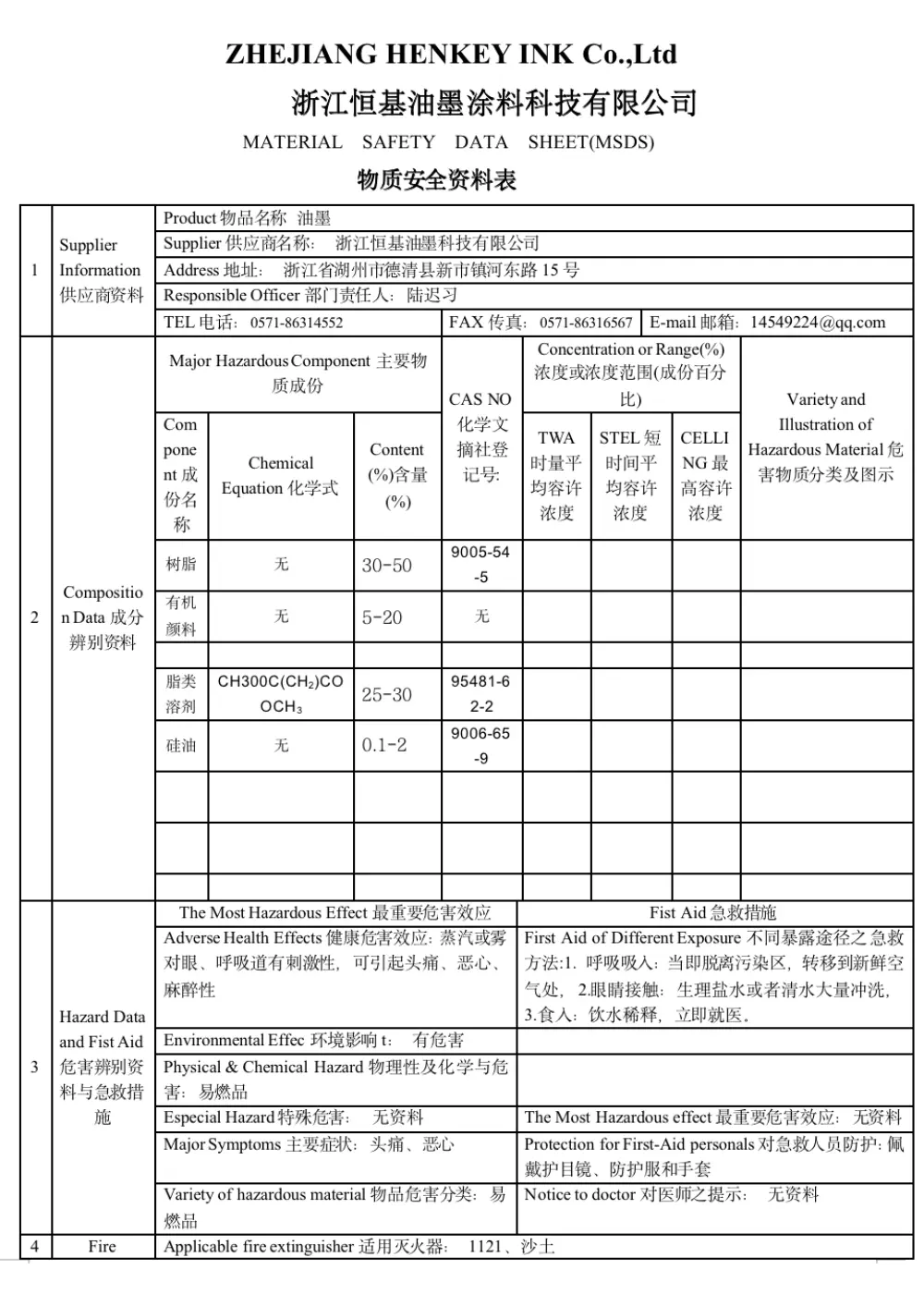 MSDS